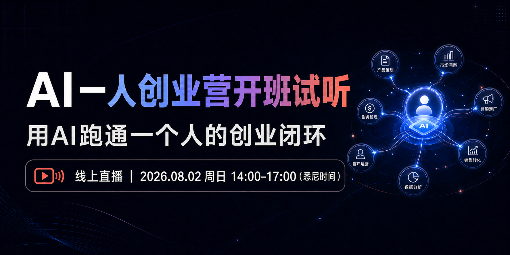 AI一人创业营开班试听｜用AI跑通一个人的创业闭环